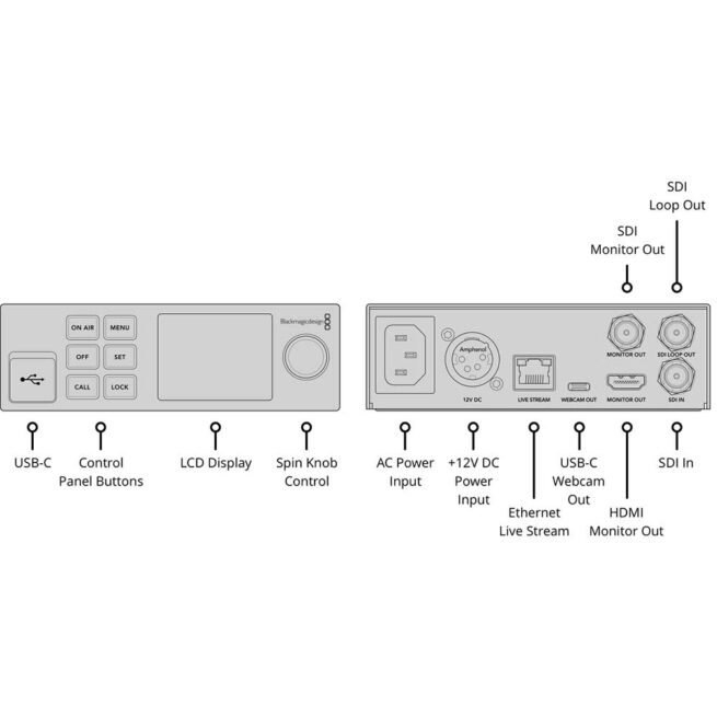 Blackmagic Streaming Encoder HD